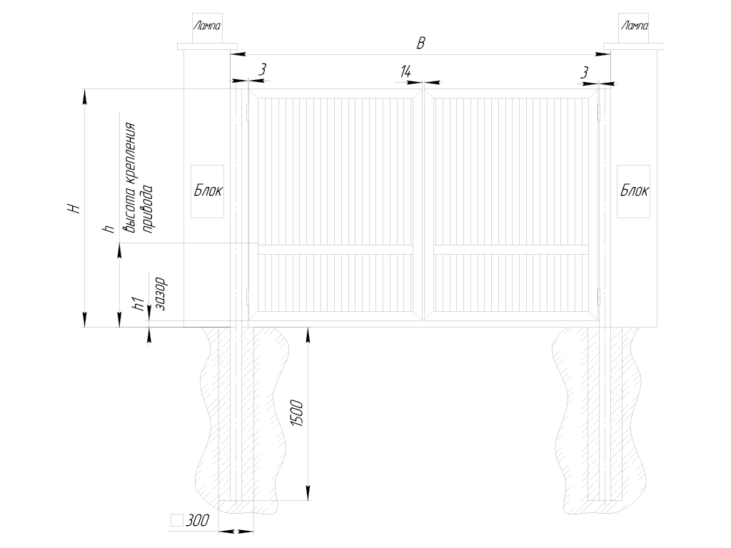 Бетонируемые столбы.